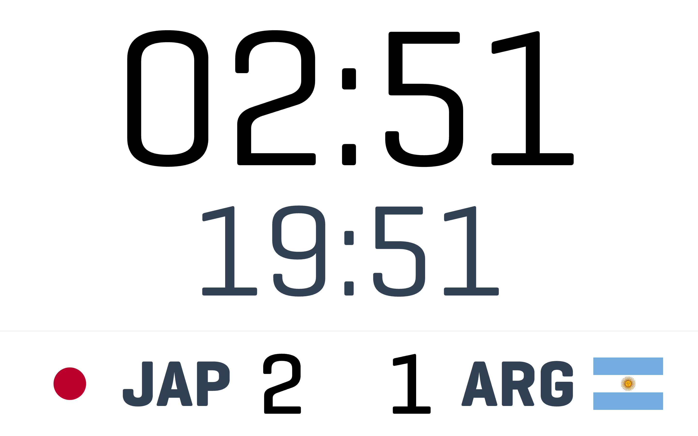 A court display with a match running: the set clock at 02, the match clock at 19, and JAP 2 against ARG 1