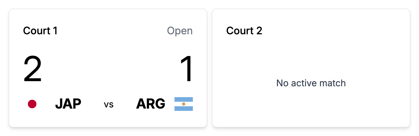 The scoreboard site’s courts list: Court 1 showing JAP 2, ARG 1 in the Open division, and Court 2 reading No active match