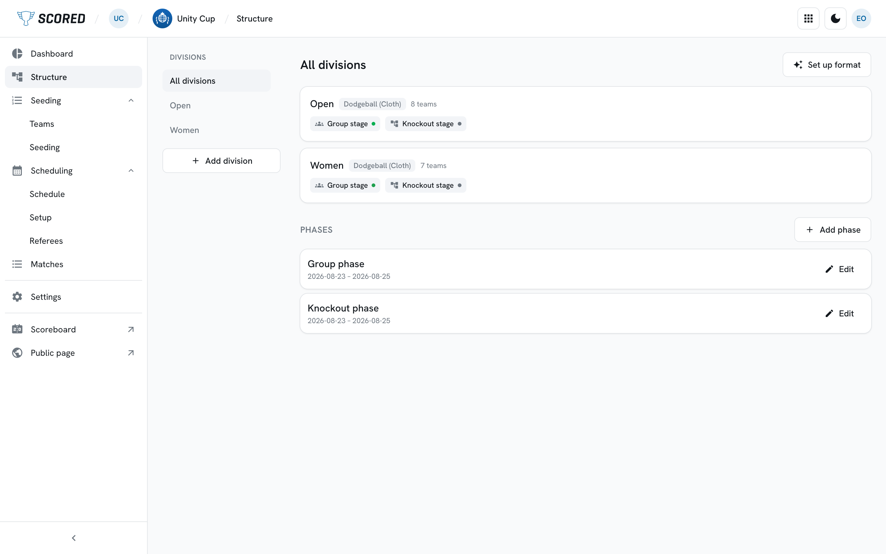 The Structure page on All divisions, with each division’s stages and the shared phases below