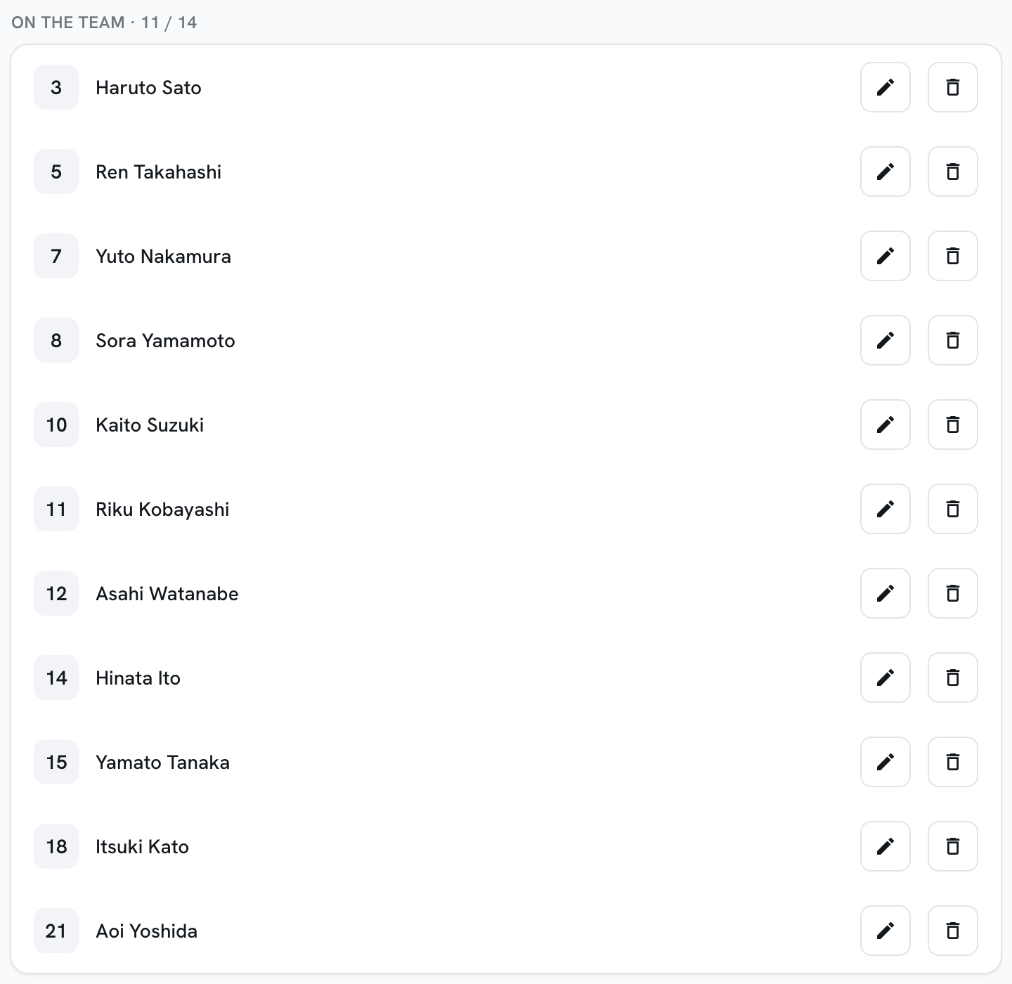 The On the team list with shirt numbers and a count of eleven of fourteen